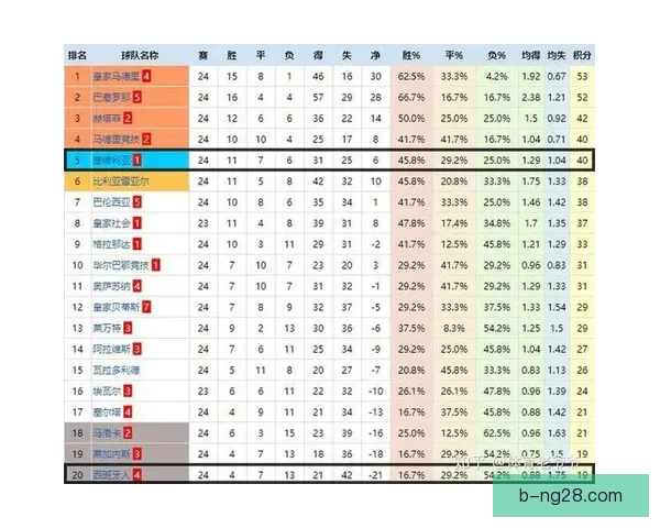 从数据层面解析哈兰德对阵马赛的西甲赛场统治力表现全面评估进攻效率