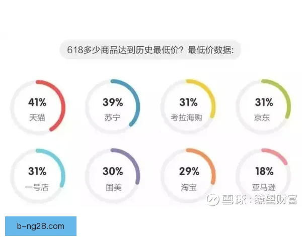 玛塔在奥运会后正式告别巴西国家队书写传奇落幕
